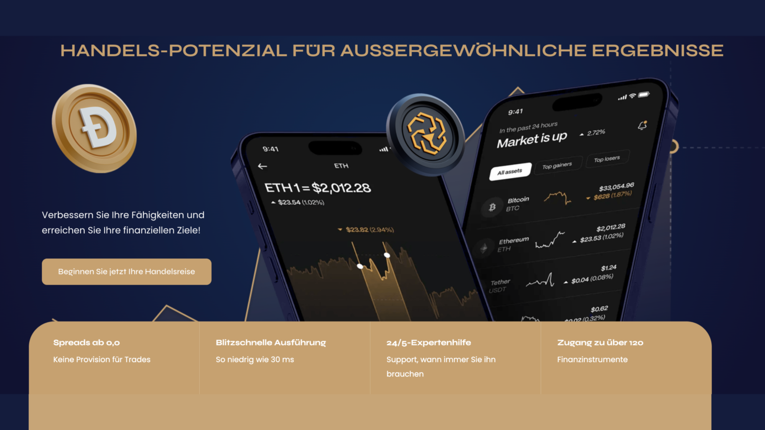 HandelsNation.com Bewertung: Bildung, Führung und das langfristige Ziel